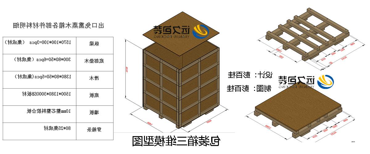 <a href='http://ek8a.egyptawe.com'>买球平台</a>的设计需要考虑流通环境和经济性